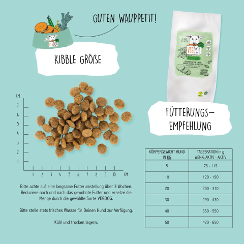 VEGDOG Green Crunch - Alleinfuttermittel (pflanzlich/vegan)